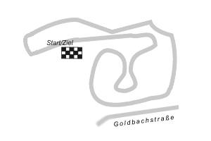 Sachsenring