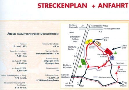 Schleizer Dreieck heute